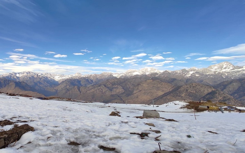 Auli Tour Package From Nagpur